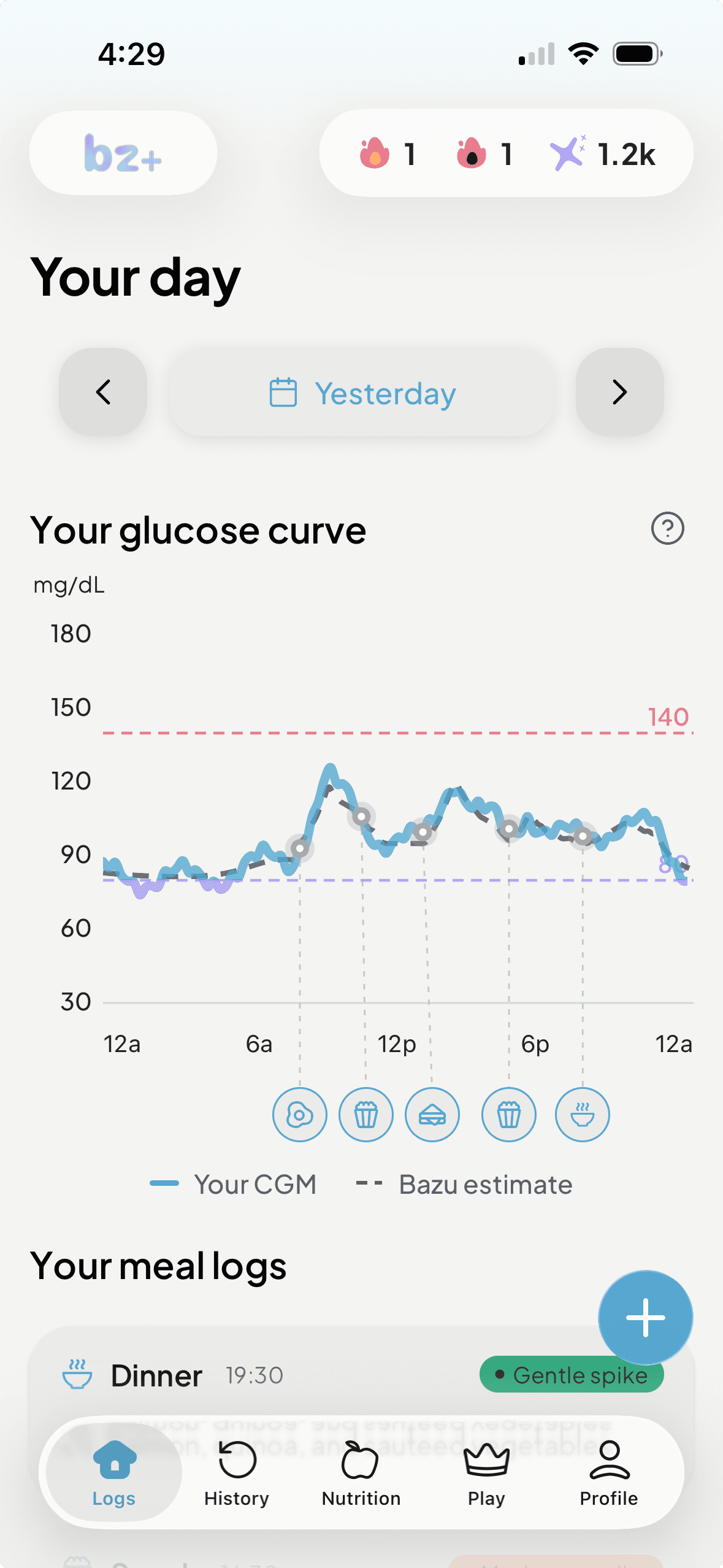 Bazu showing a real CGM curve with the Bazu estimate beside it